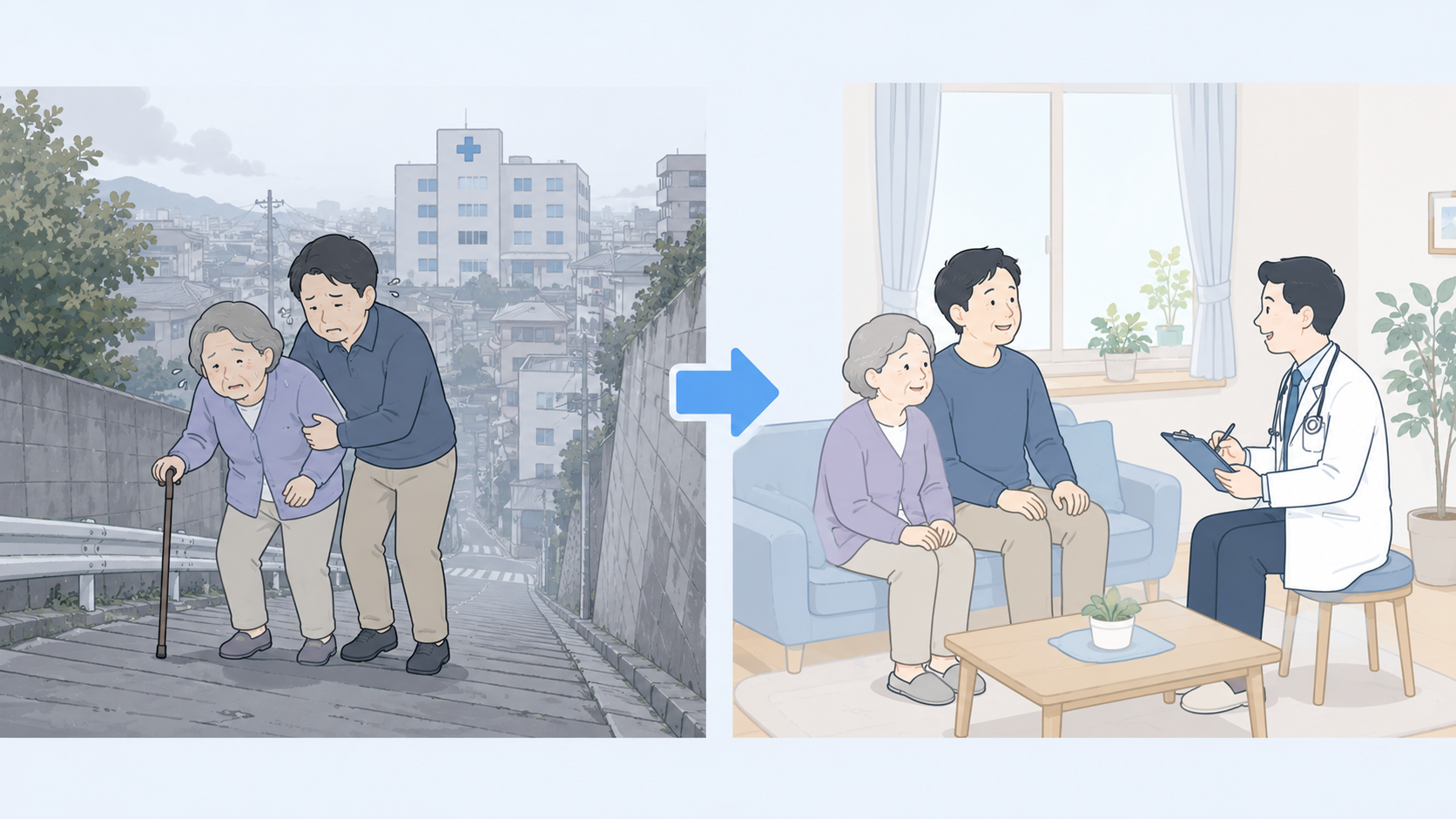 通院困難のビフォーアフター