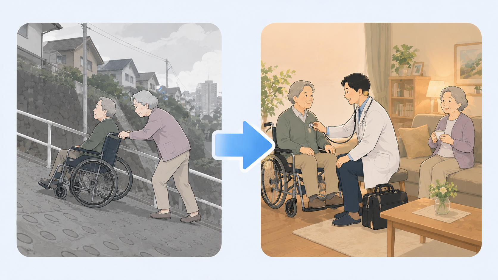 老老介護のビフォーアフター