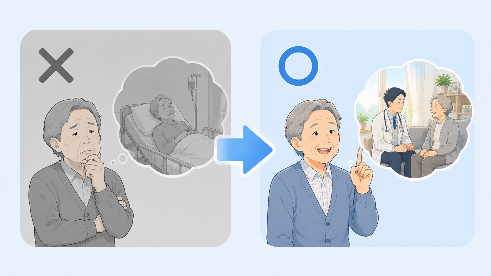 訪問診療の誤解を解く